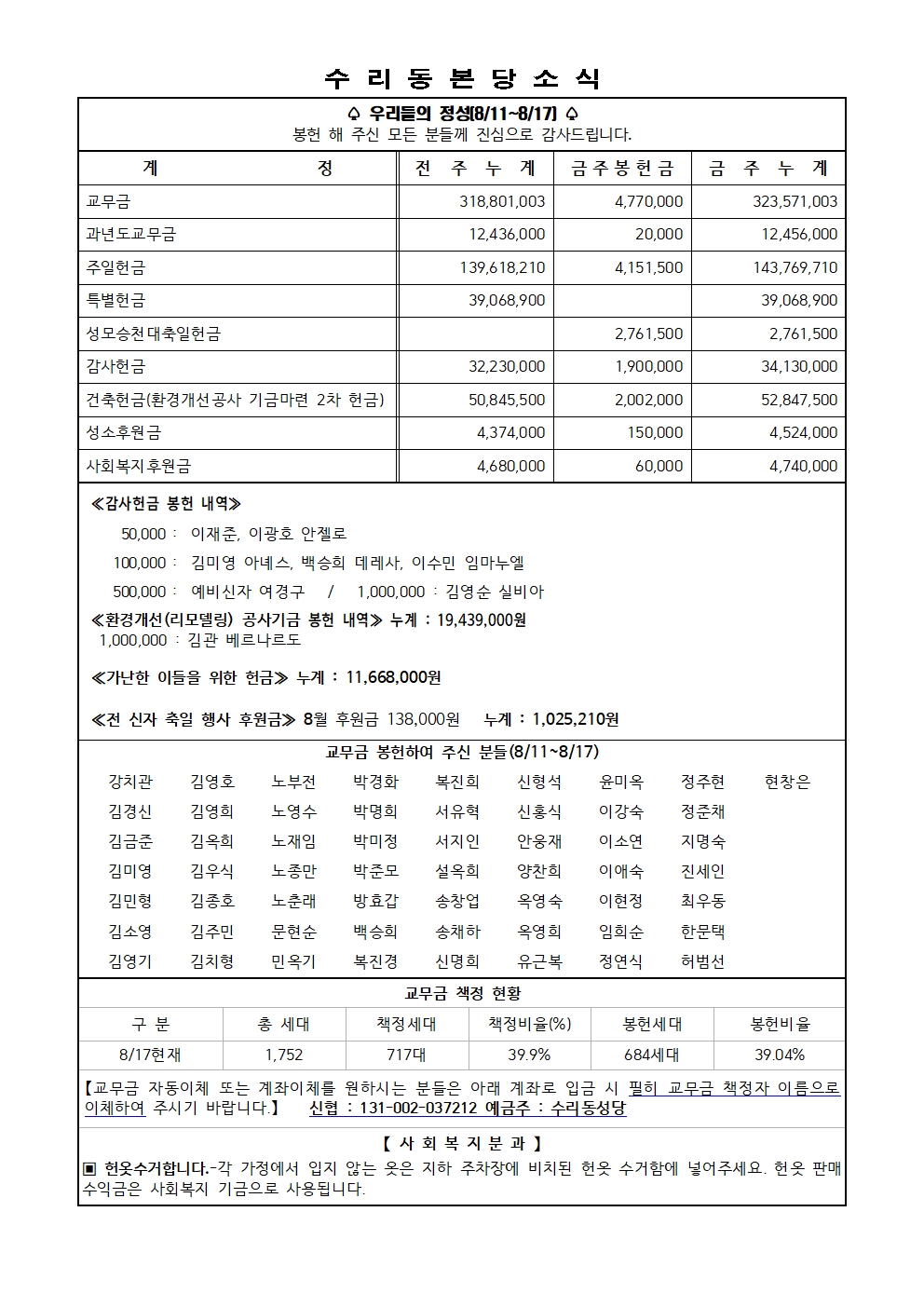 8.24 주보(11면)001.jpg