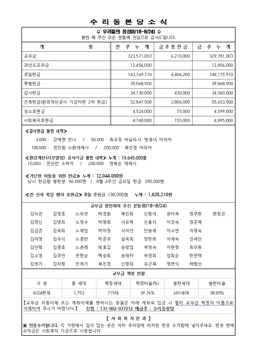 8.31 주보(11면)001.jpg