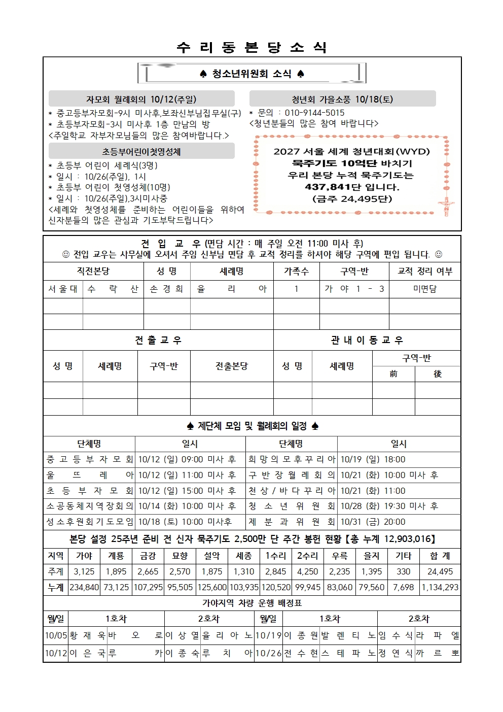 10.5 주보(간지)002.jpg