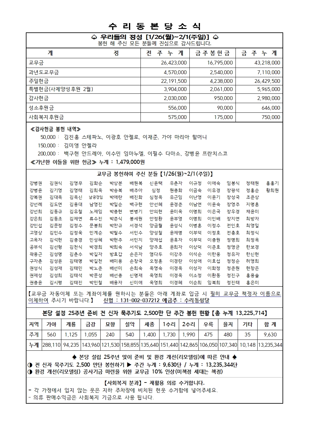 2.8 주보(11면)001.jpg