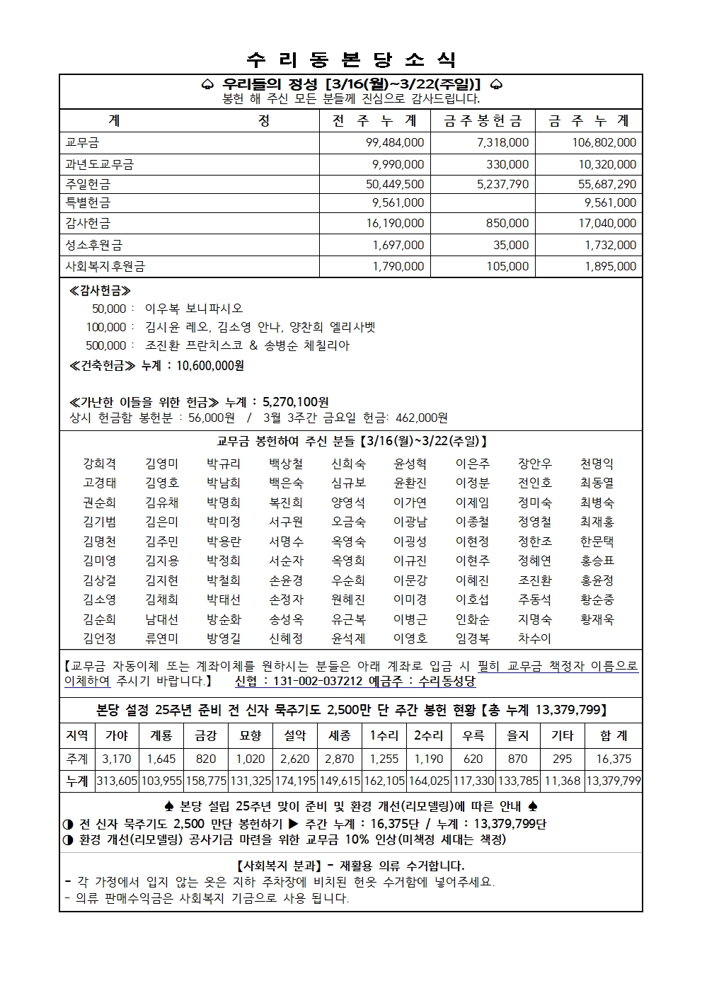 3.29 주보(11면)001.jpg