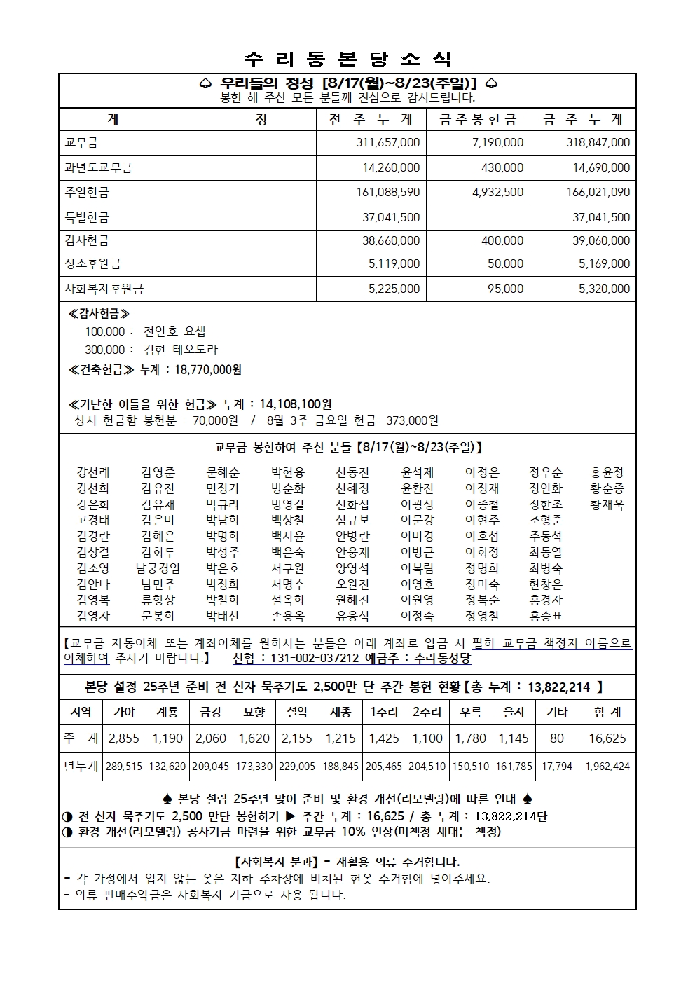 8.30 주보(11면)001.jpg